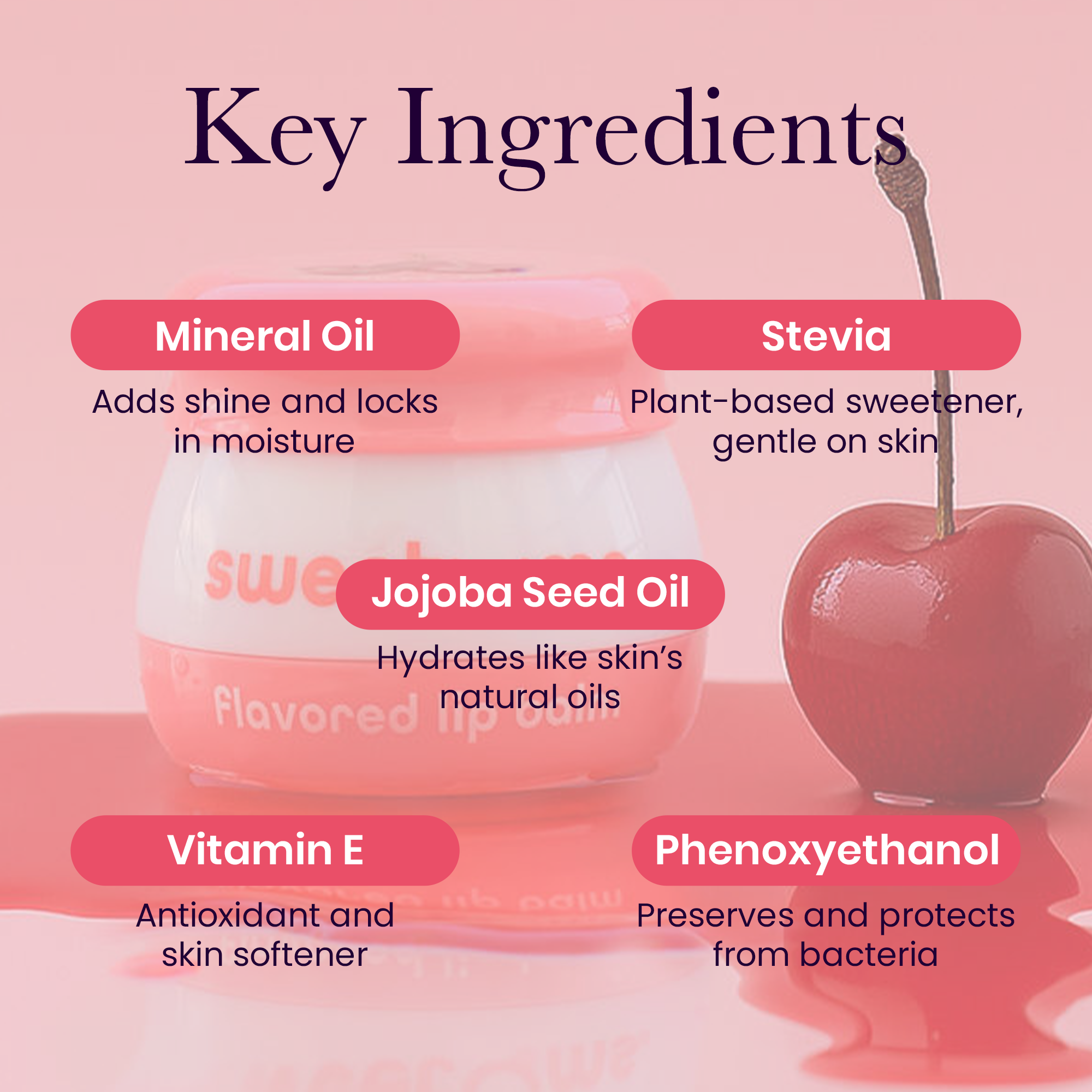 Sweetums Cherry Flavored Lip Balm